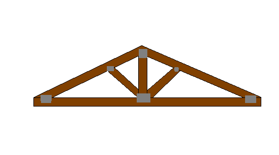 How to Build a Roof Truss