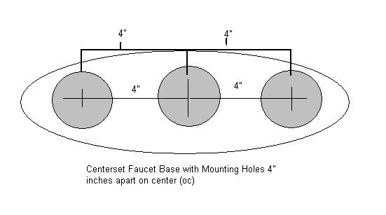 bokaiya kitchen sink faucet hole size